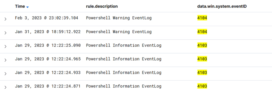 PowerShell event log